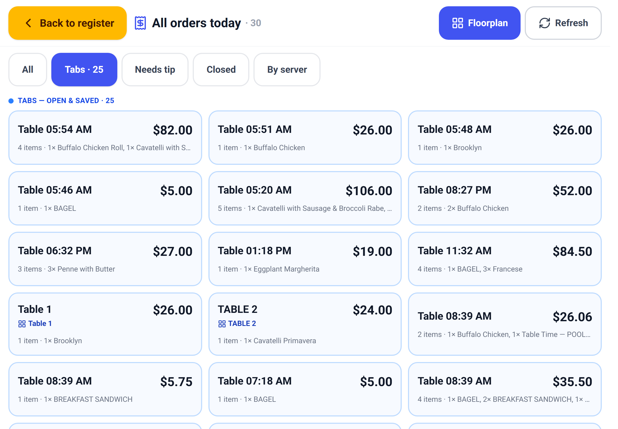 TableTurn All orders panel showing Tabs, Needs tip and Closed