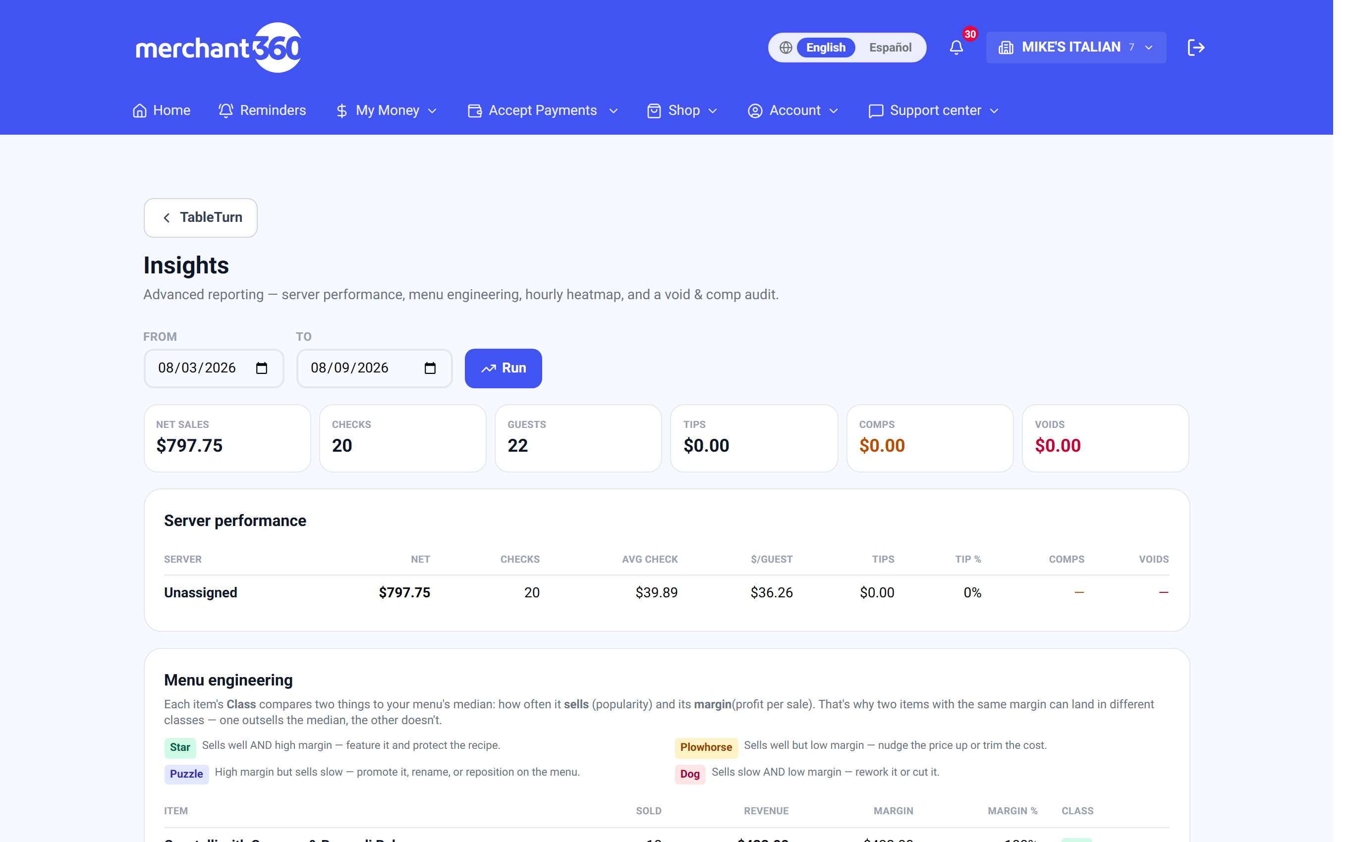 The Insights workspace with KPIs, server performance and menu engineering